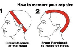 (Bring Your Own Bundles) Custom Unit